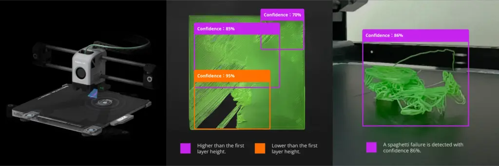 AI-Powered Printing